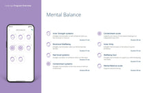 Load image into Gallery viewer, CBE x IWS Bioresonance + Aura Analysis & Therapy Device (Information)