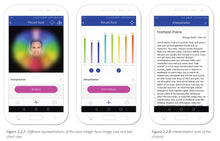 Load image into Gallery viewer, CBE x IWS Aura Analysis & Therapy
